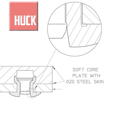 Huck Fasteners designed for use in composite panel